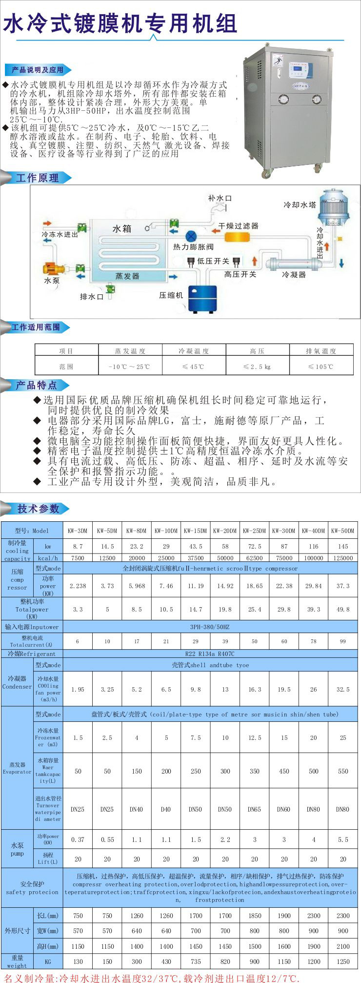 水式冷鍍膜專(zhuān)用冷水機(jī)